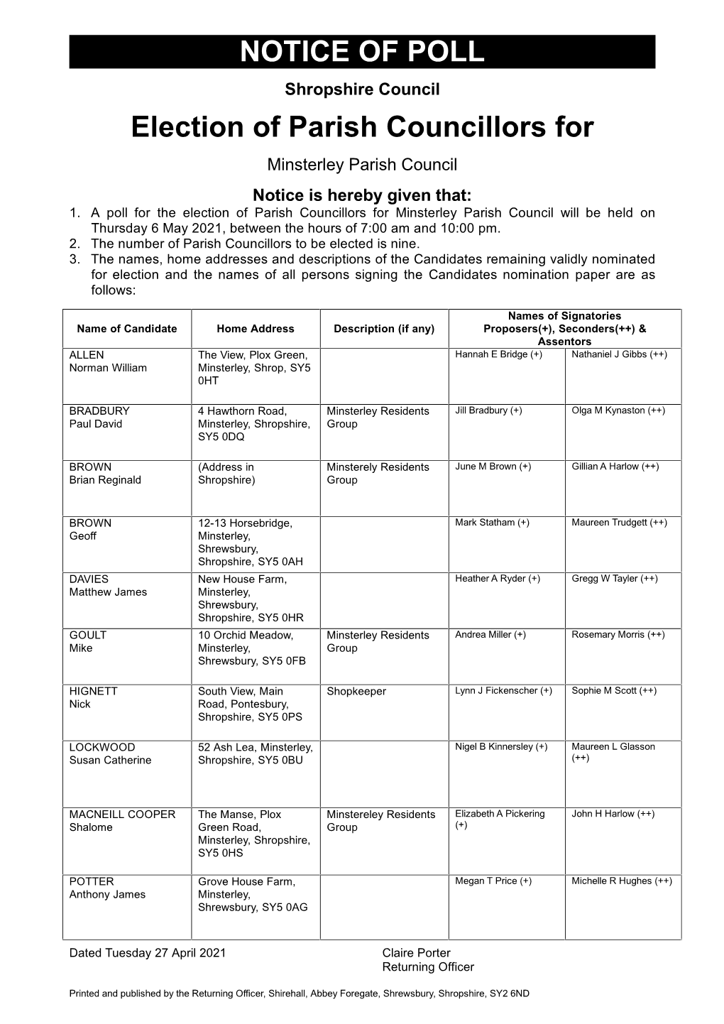 NOTICE of POLL Election of Parish Councillors