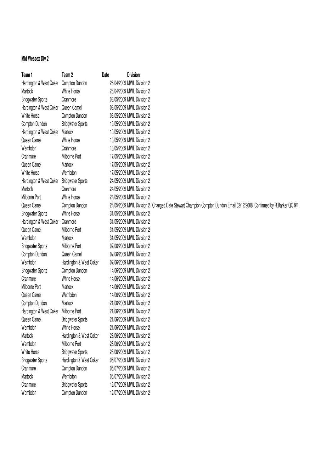 Mid Wessex League Fixtures 2009 Division 2