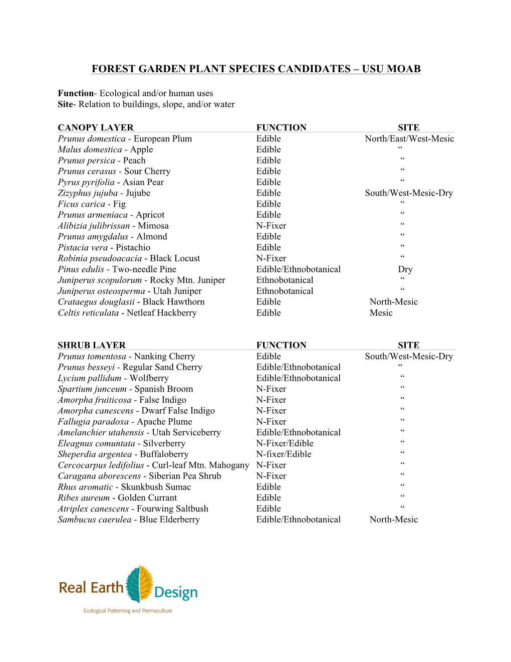 USU Edible Forest Garden Plant List