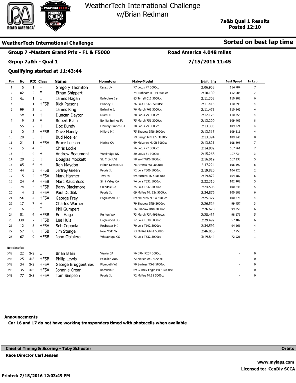 Weathertech International Challenge W/Brian Redman 7A&B Qual 1 Results Posted 12:10