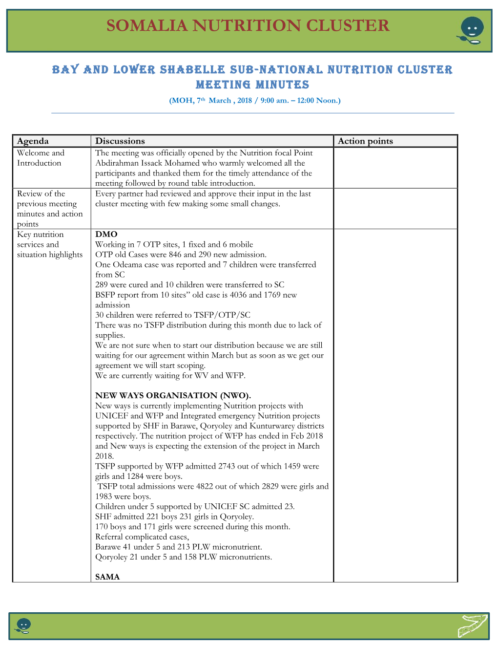 Somalia Nutrition Cluster