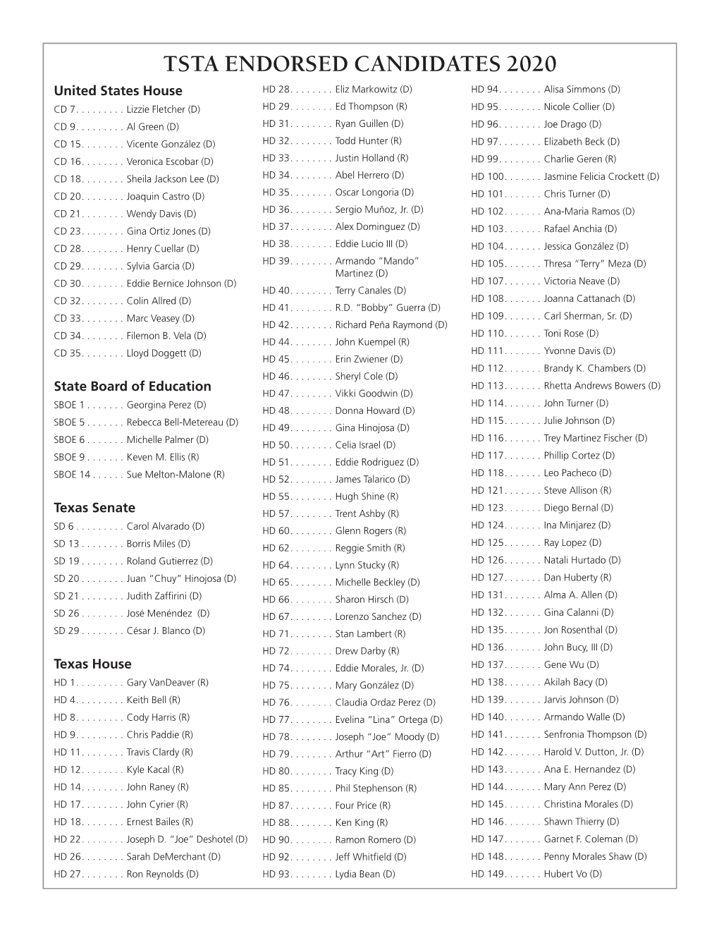 Tsta Endorsed Candidates 2020