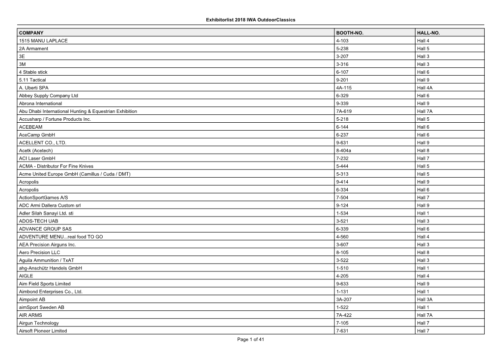 Exhibitorlist 2018 IWA Outdoorclassics COMPANY