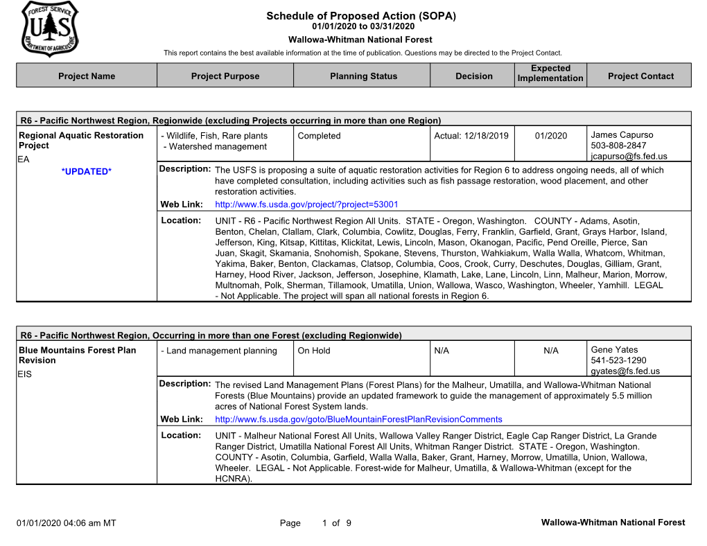 Wallowa-Whitman National Forest This Report Contains the Best Available Information at the Time of Publication