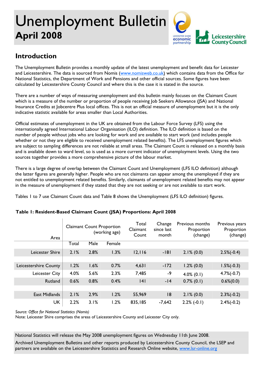 Unemployment Bulletin April 2008