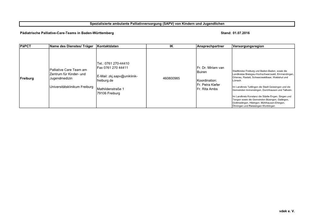 Pädiatrische Palliative-Care-Teams in Baden-Württemberg Stand: 01.07.2016