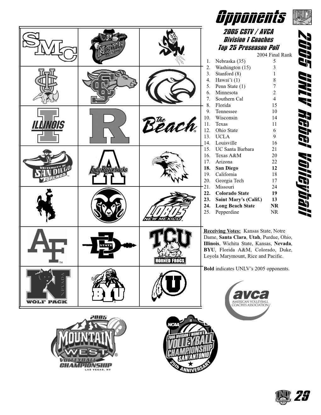 2005 UNLV Rebel Volleyball Opponents 2005 UNLV Rebel Volleyball 35 TCU Horned Frogs Oct