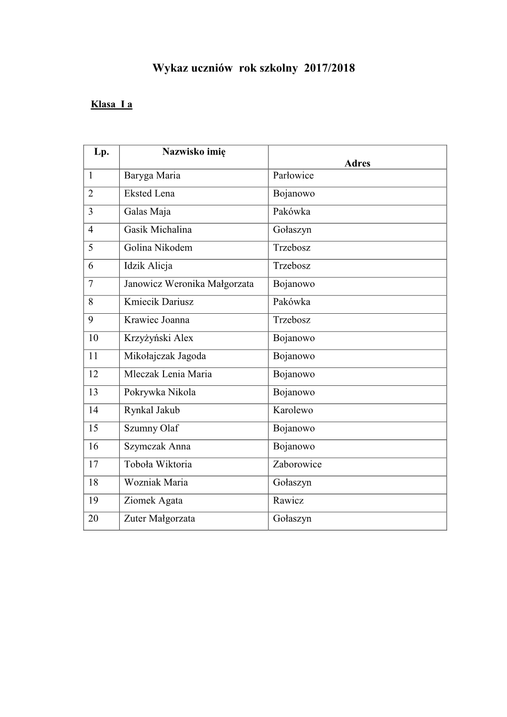 Wykaz Uczniów Rok Szkolny 2017/2018
