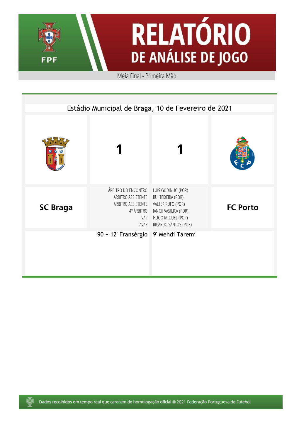 SC Braga FC Porto Cartões Subs Golos Min Jogadores Min Golos Subs Cartões