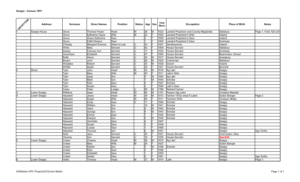 Seagry - Census 1851