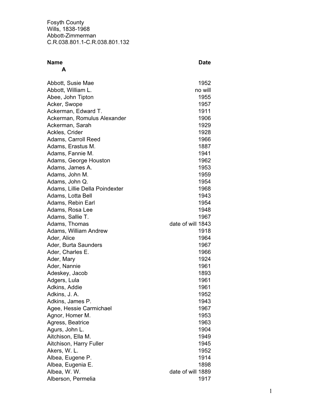 Fosyth County Wills, 1838-1968 Abbott-Zimmerman C.R.038.801.1-C.R.038.801.132
