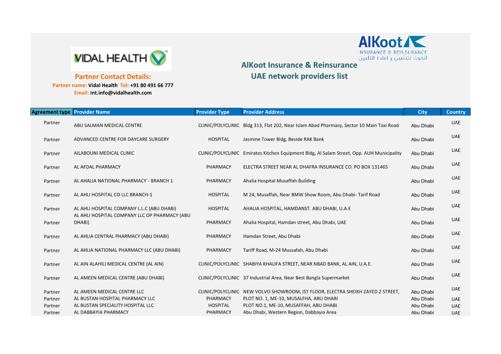 Alkoot Insurance & Reinsurance UAE Network Providers List