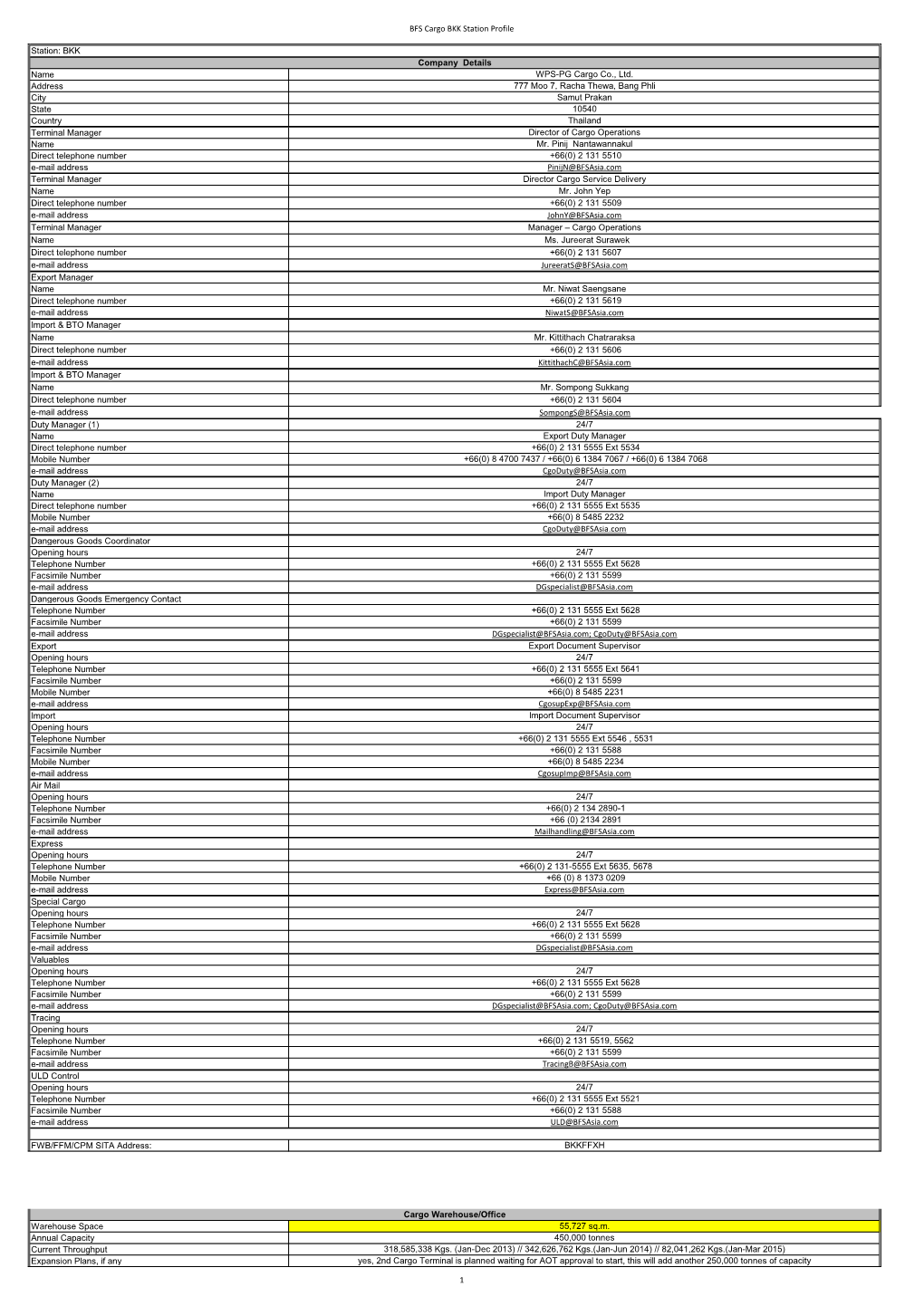 BFS Cargo BKK Station Profile