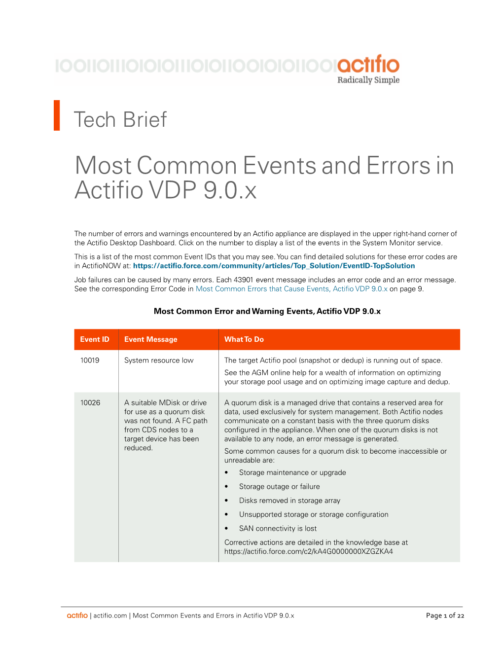 Most Common Events and Errors in Actifio VDP 9.0.X