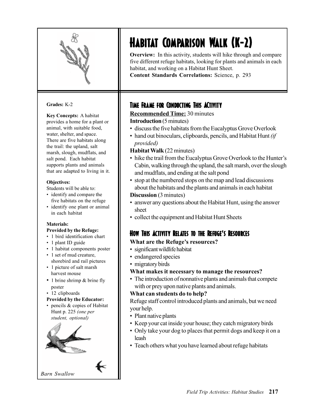 Habitat Comparison Walk Grades