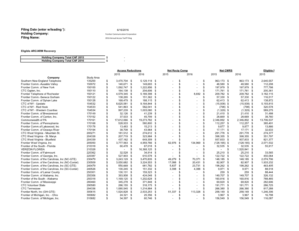 Filing Date (Enter W/Leading '): Holding Company: Filing Name