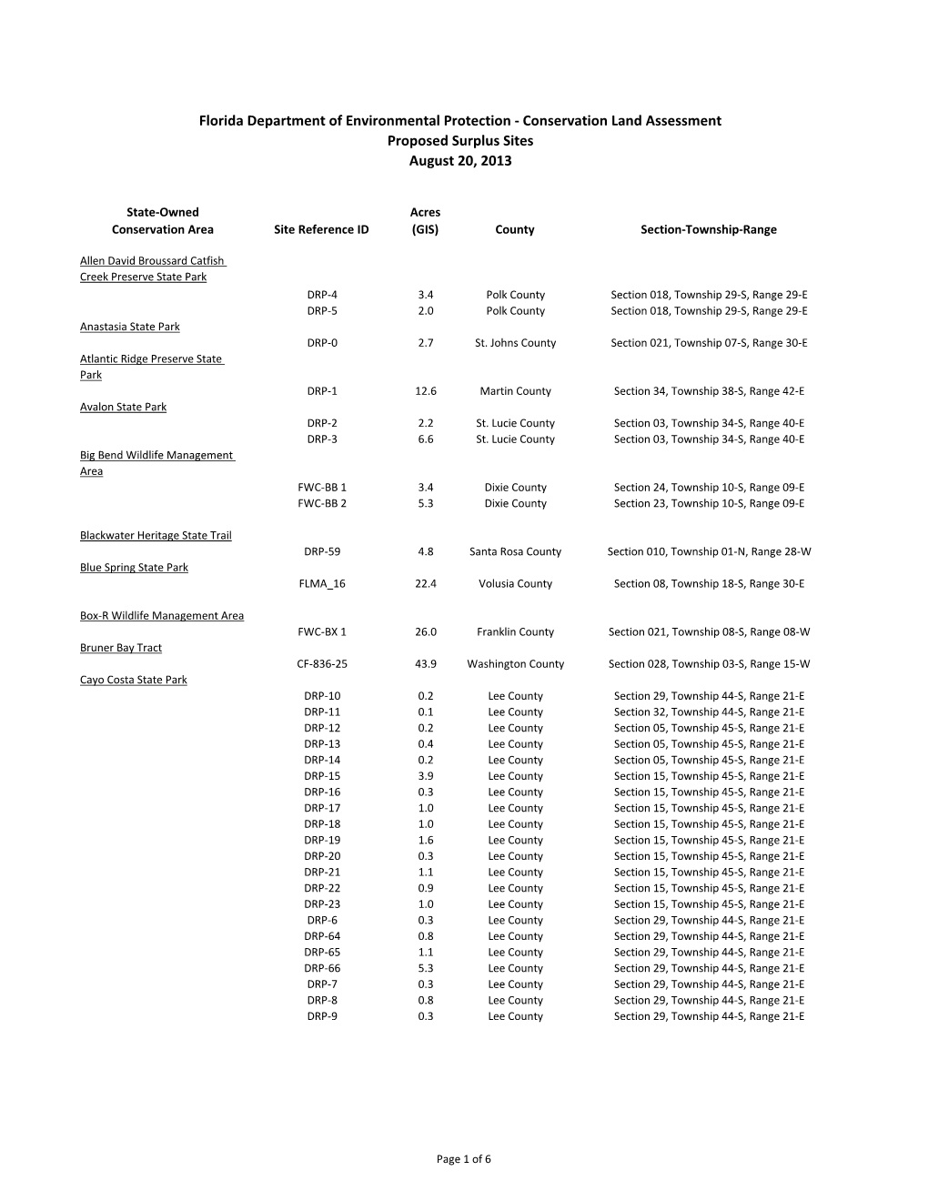 Florida Department of Environmental Protection - Conservation Land Assessment Proposed Surplus Sites August 20, 2013