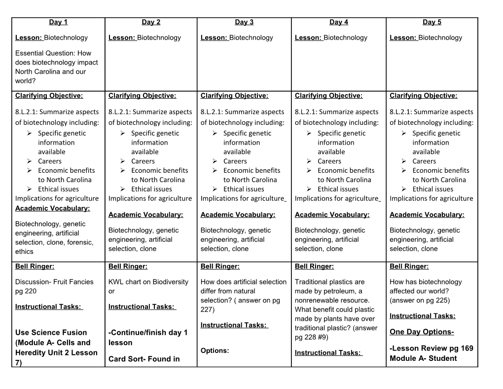 Day 1 Lesson: Biotechnology Essential Question: How Does Biotechnology Impact North Carolina