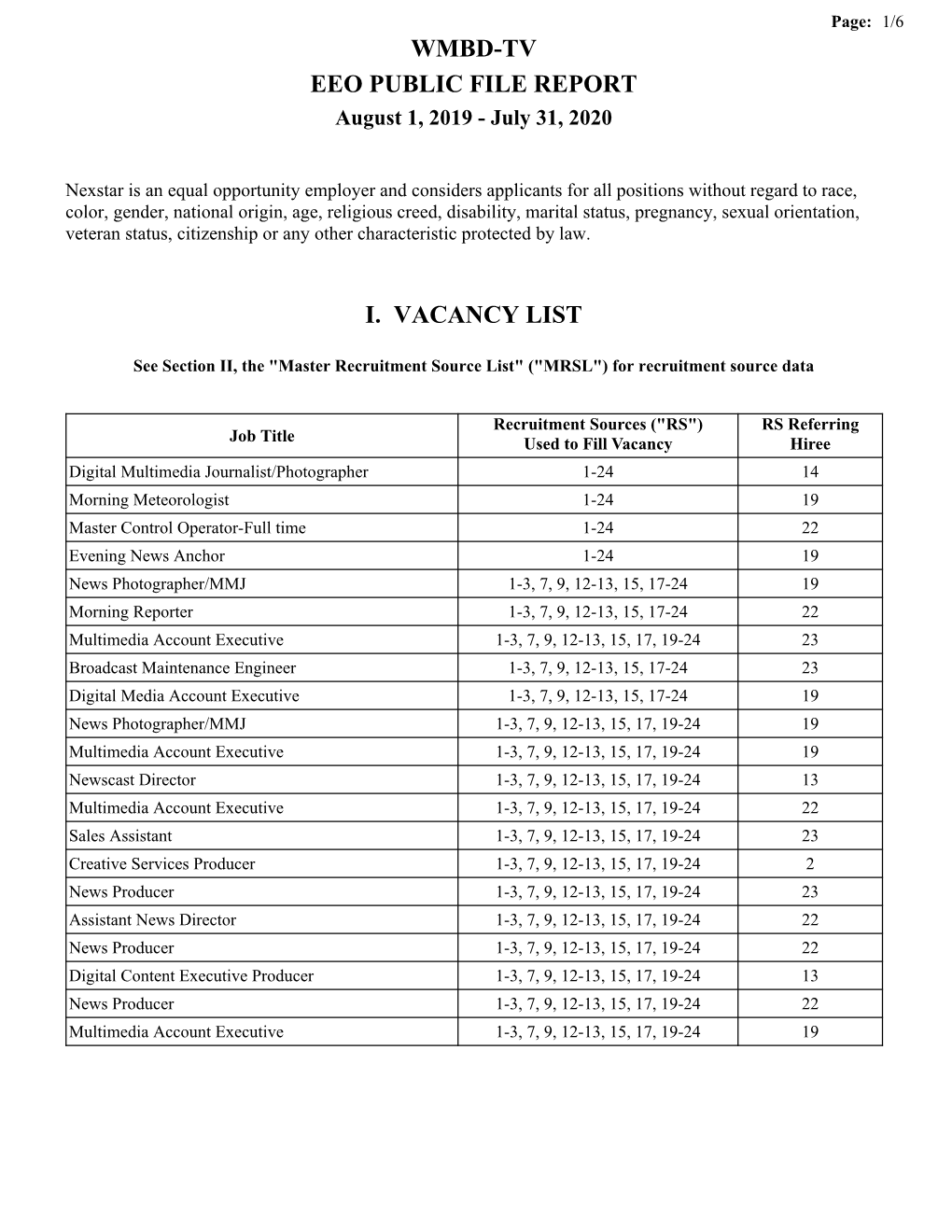 Wmbd-Tv Eeo Public File Report I. Vacancy List