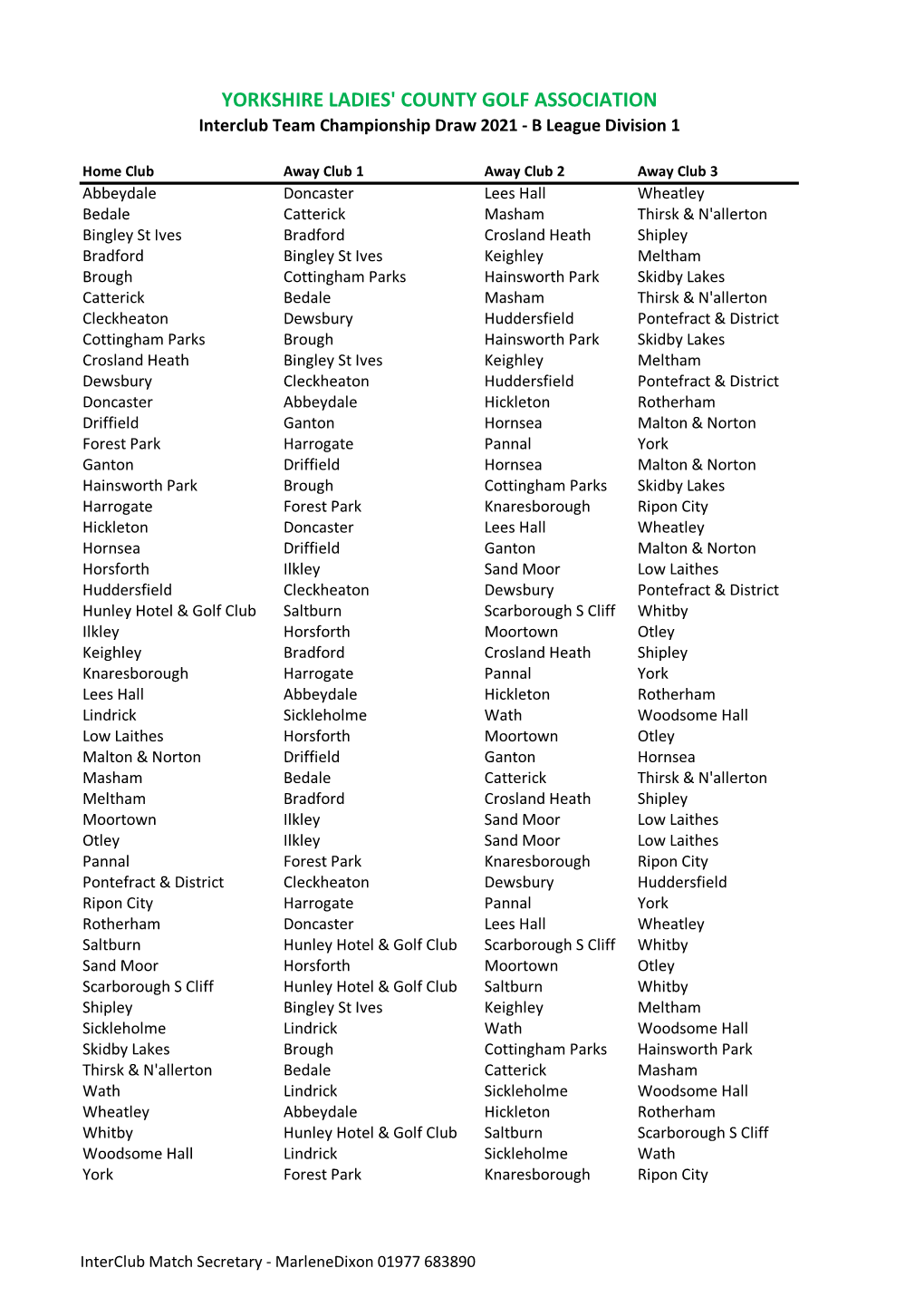 YORKSHIRE LADIES' COUNTY GOLF ASSOCIATION Interclub Team Championship Draw 2021 - B League Division 1