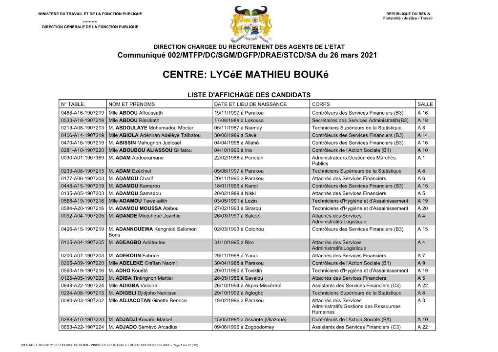 2021 Liste Des Candidats Mathi