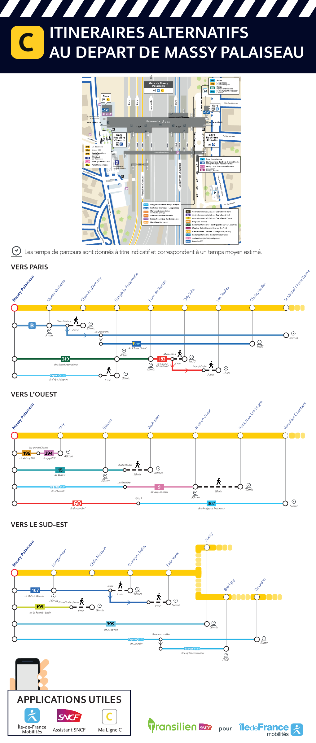 Massy Palaiseau Voie ??? Accès TGV Voie ??? Mars 2021 Gare SNCF MASSY TGV Gare SNCF MASSY TGV Rez-De-Chaussée 1Er Étage Services Sortie De La Gare TGV