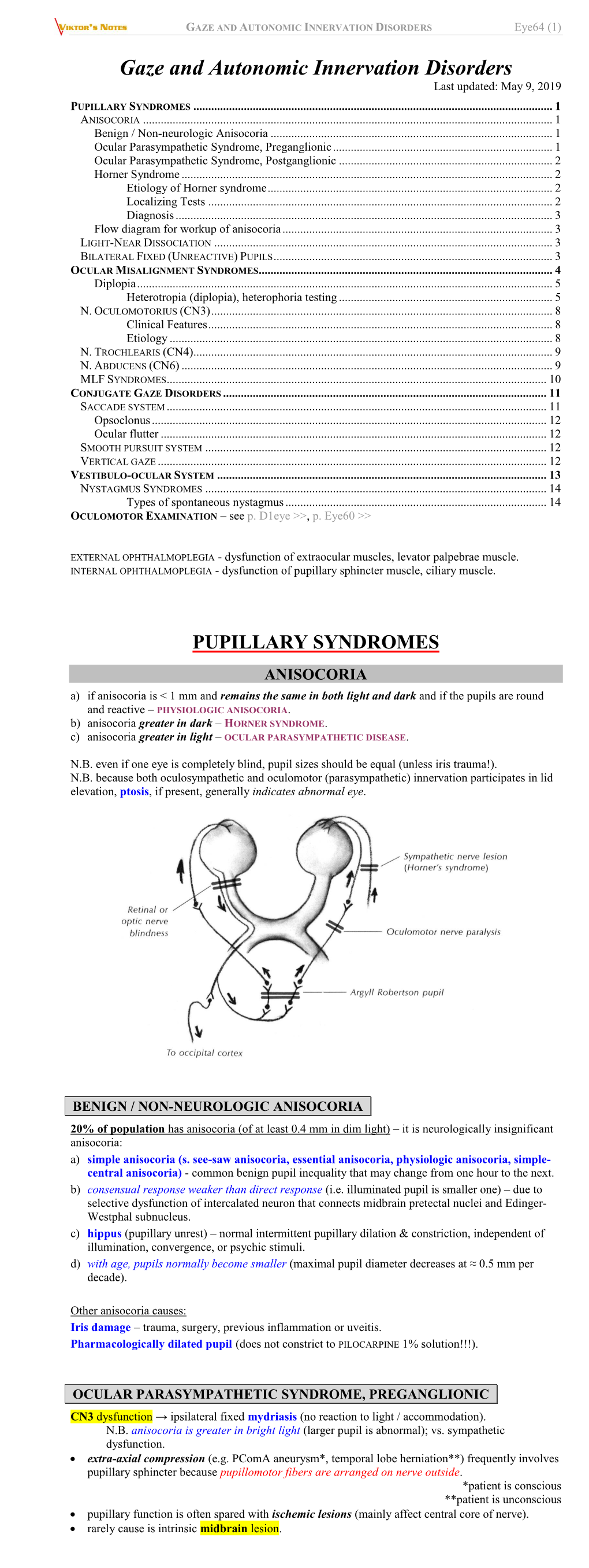 GAZE and AUTONOMIC INNERVATION DISORDERS Eye64 (1)