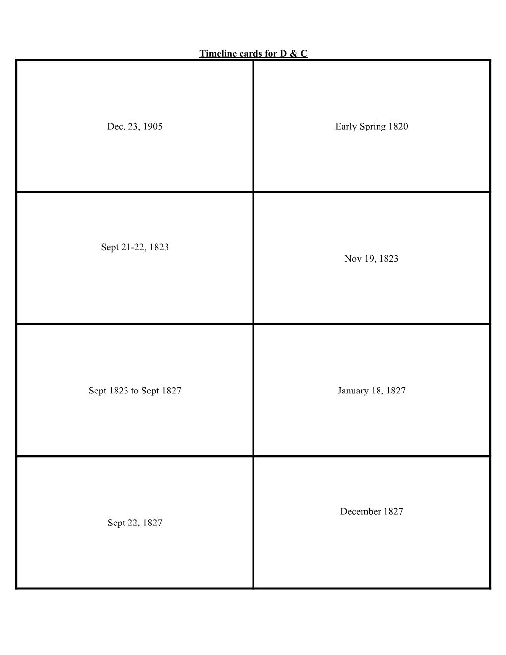 Timeline Cards for D & C Dec. 23, 1905 Early Spring 1820 Sept 21