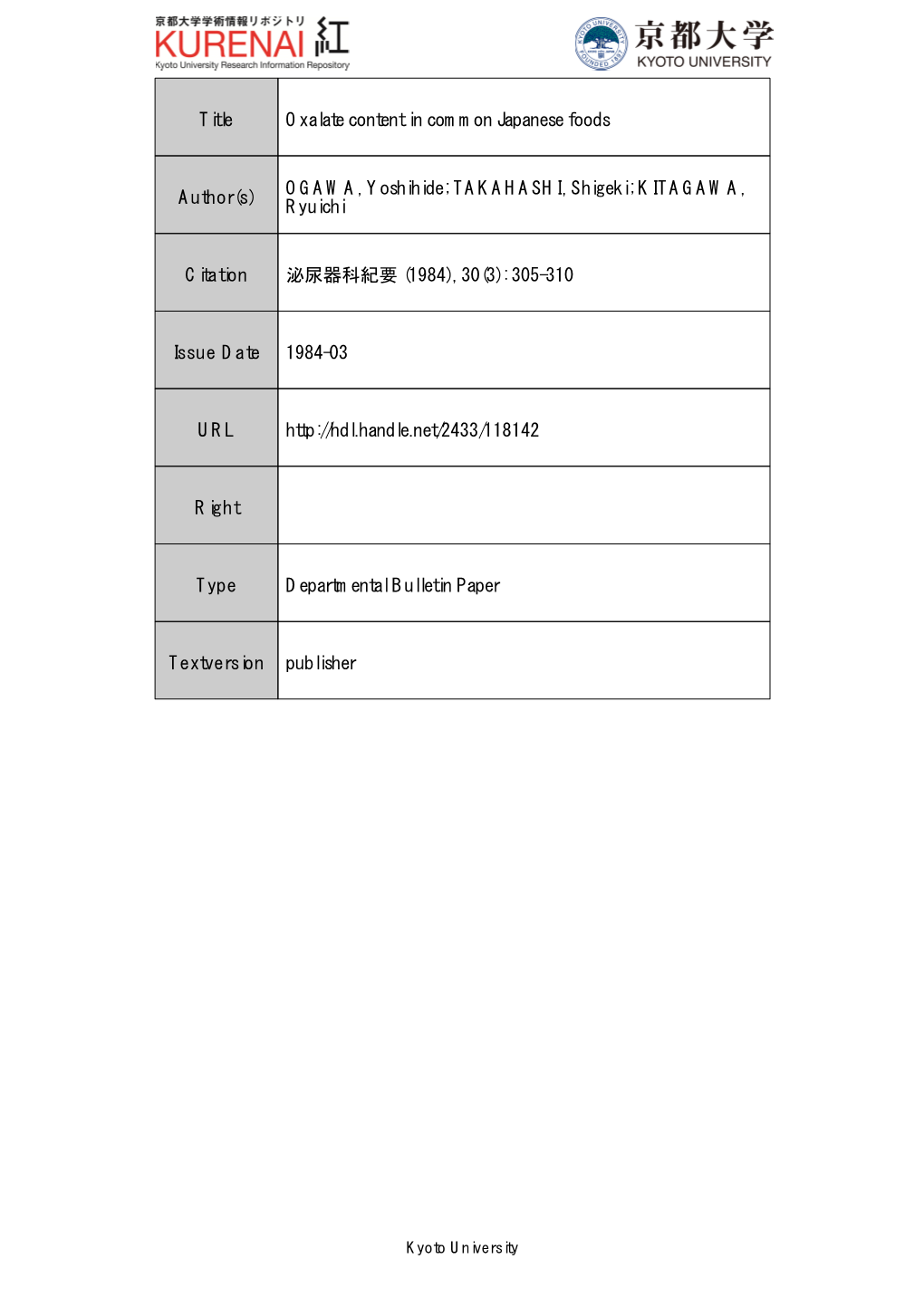 Title Oxalate Content in Common Japanese Foods Author(S)