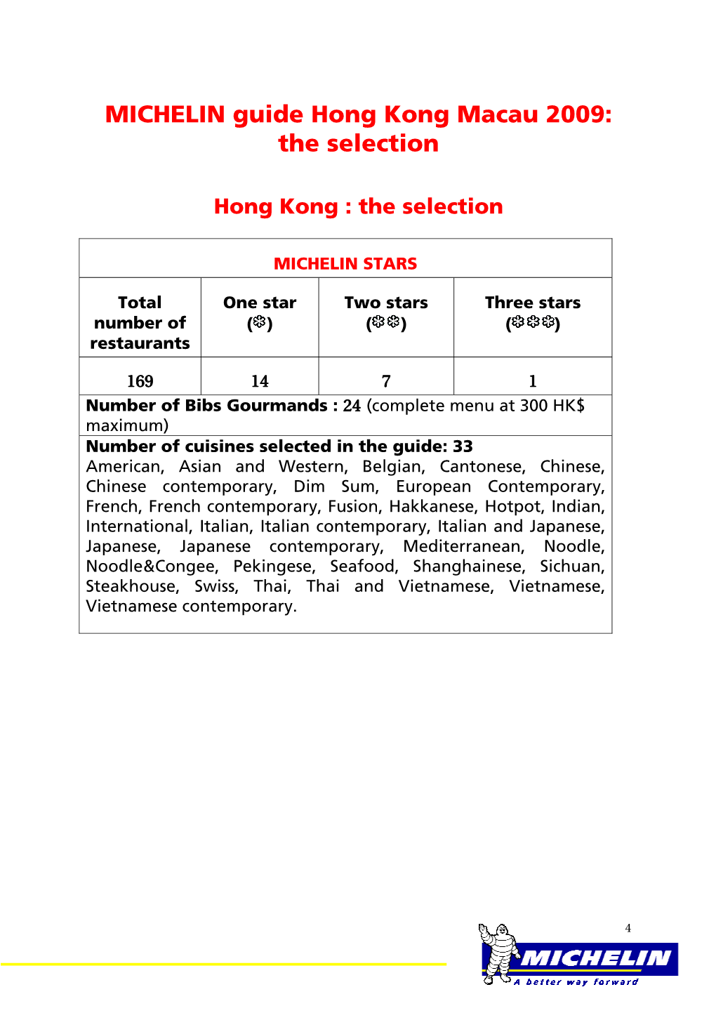 MICHELIN Guide Hong Kong Macau 2009: the Selection = = Hong Kong : the Selection =