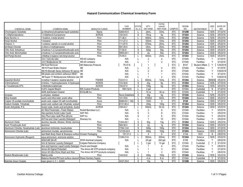 Hazard Communication Chemical Inventory Form