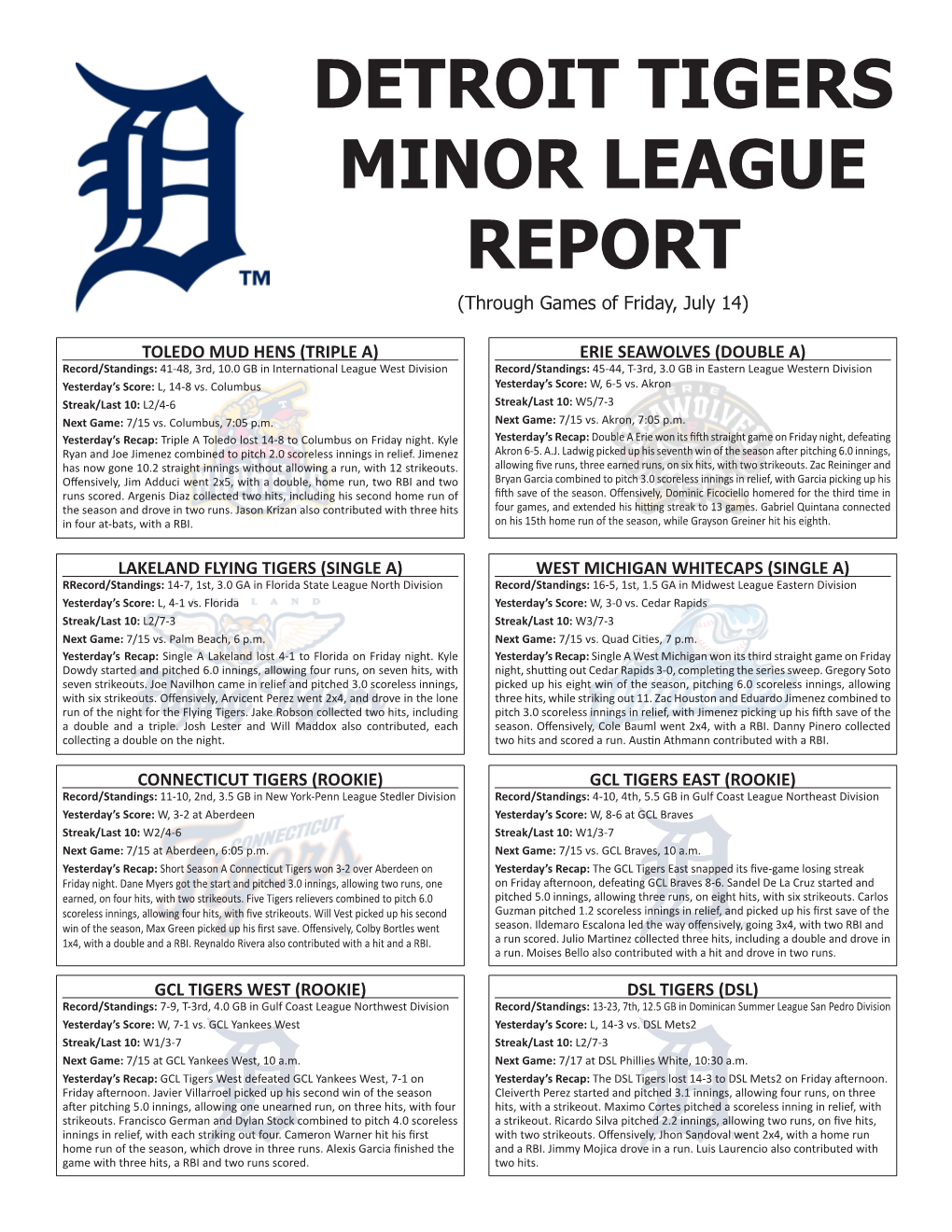 DETROIT TIGERS MINOR LEAGUE REPORT (Through Games of Friday, July 14)