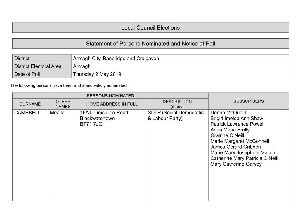 Armagh City, Banbridge and Craigavon District Electoral Area Armagh Date of Poll Thursday 2 May 2019