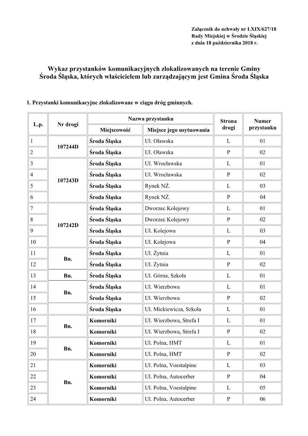 Zalacznik1.Pdf