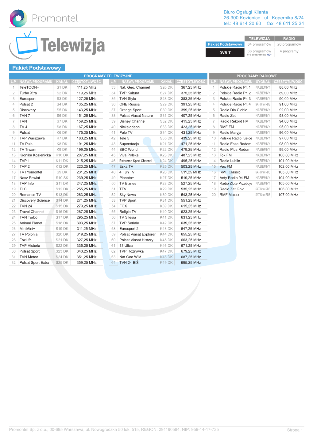 TELEWIZJA RADIO Pakiet Podstawowy 64 Programów 20 Programów