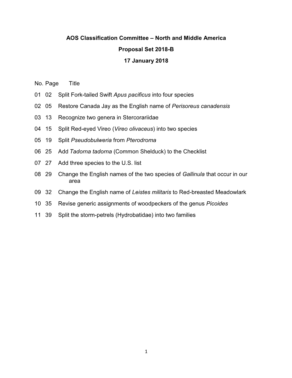 AOS Classification Committee – North and Middle America Proposal Set 2018-B 17 January 2018