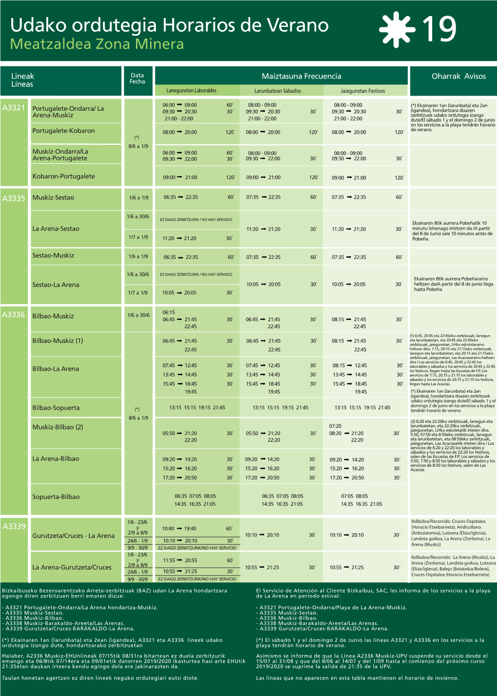 Udako Ordutegia Horarios De Verano Meatzaldea Zona Minera 19