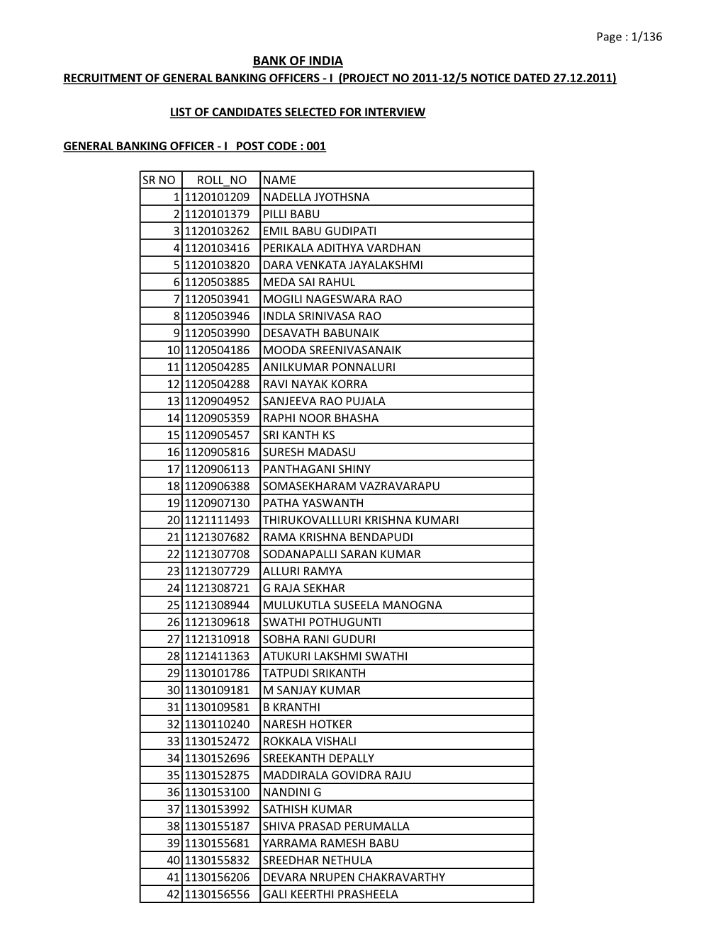 Bank of India Recruitment of General Banking Officers - I (Project No 2011-12/5 Notice Dated 27.12.2011)