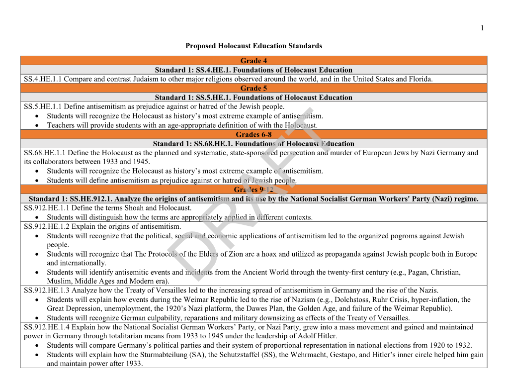 Holocaust Education Standards Grade 4 Standard 1: SS.4.HE.1