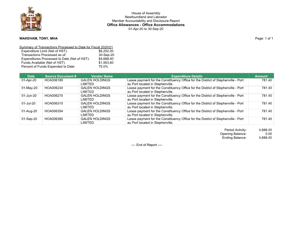 Office Allowances - Office Accommodations 01-Apr-20 to 30-Sep-20