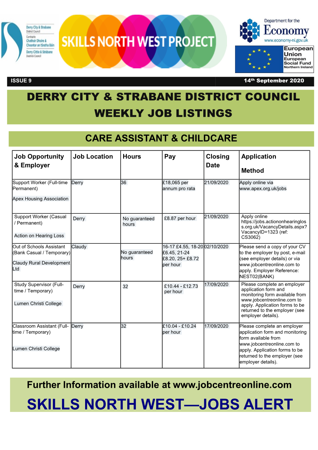 SKILLS NORTH WEST—JOBS ALERT ISSUE 9 14Th September 2020 DERRY CITY & STRABANE DISTRICT COUNCIL WEEKLY JOB LISTINGS