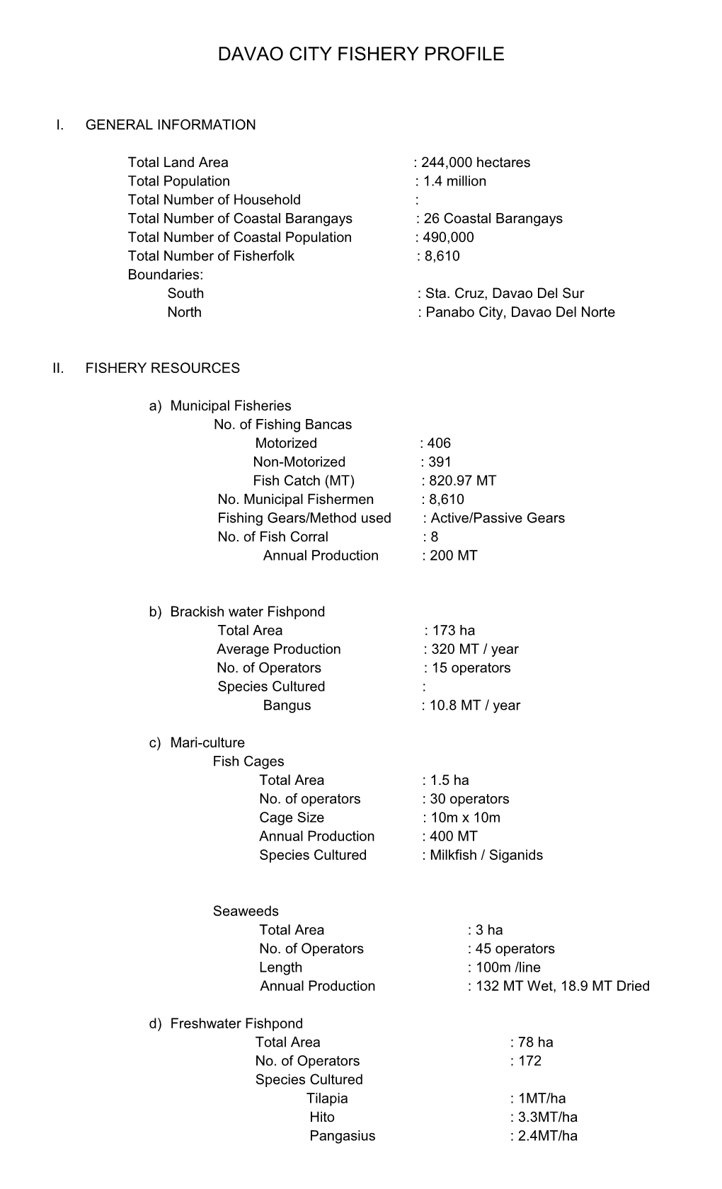 Davao City Fishery Profile