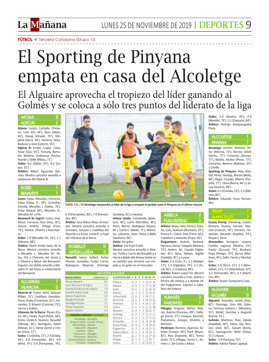 El Sporting De Pinyana Empata En Casa Del Alcoletge