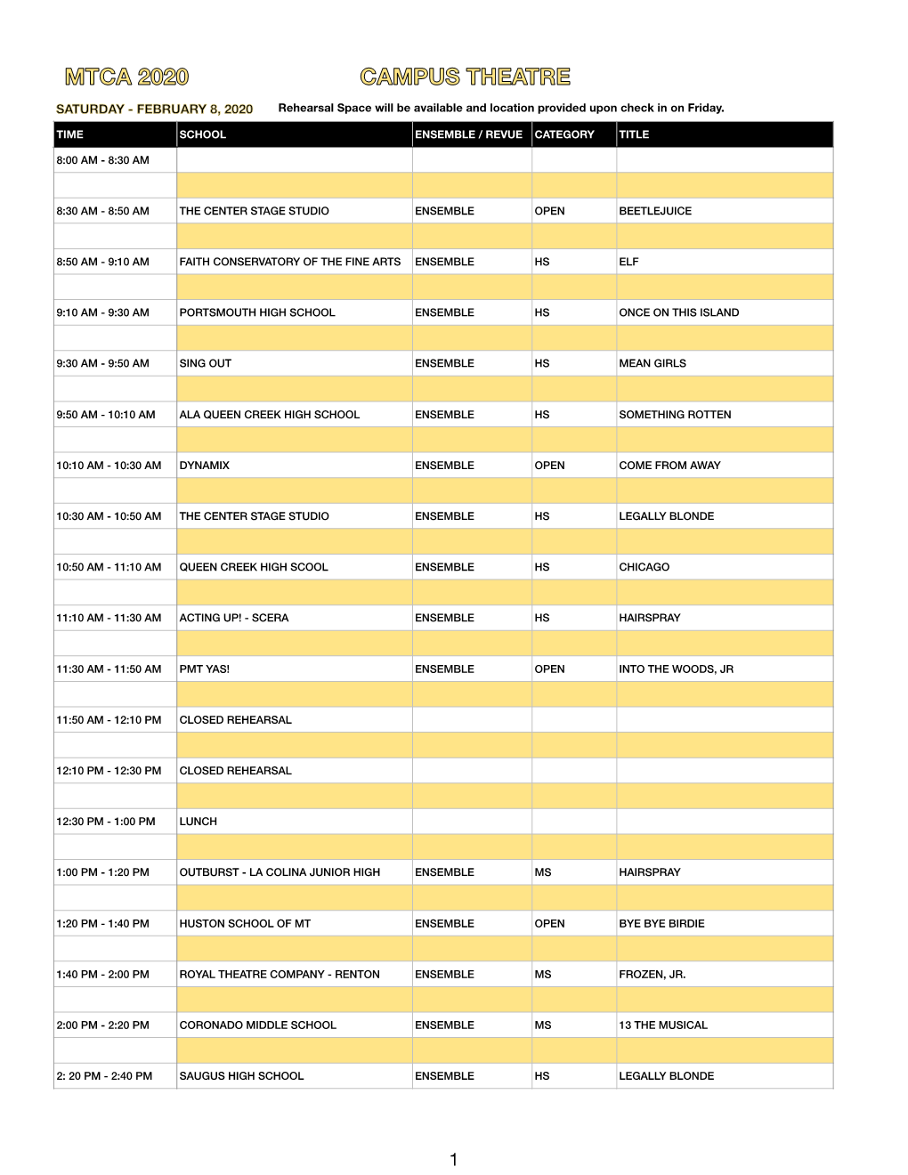 Mtca Schedule Group Dist