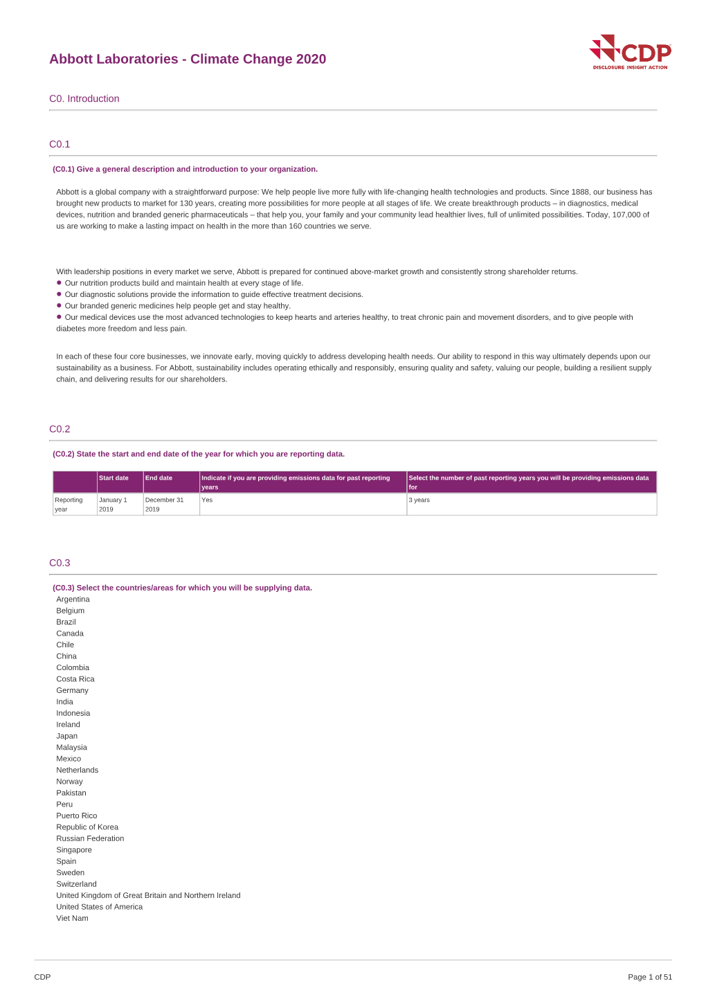 CDP Climate Change Disclosure?