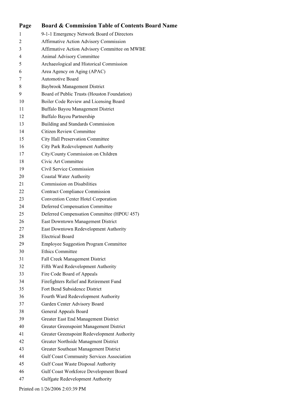 Page Board & Commission Table of Contentsboard Name