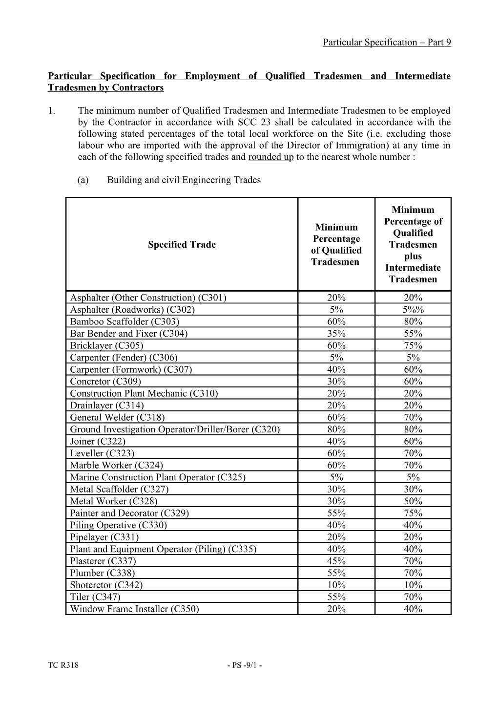 Particular Specification for Employment of Qualified Tradesmen and Intermediate Tradesmen