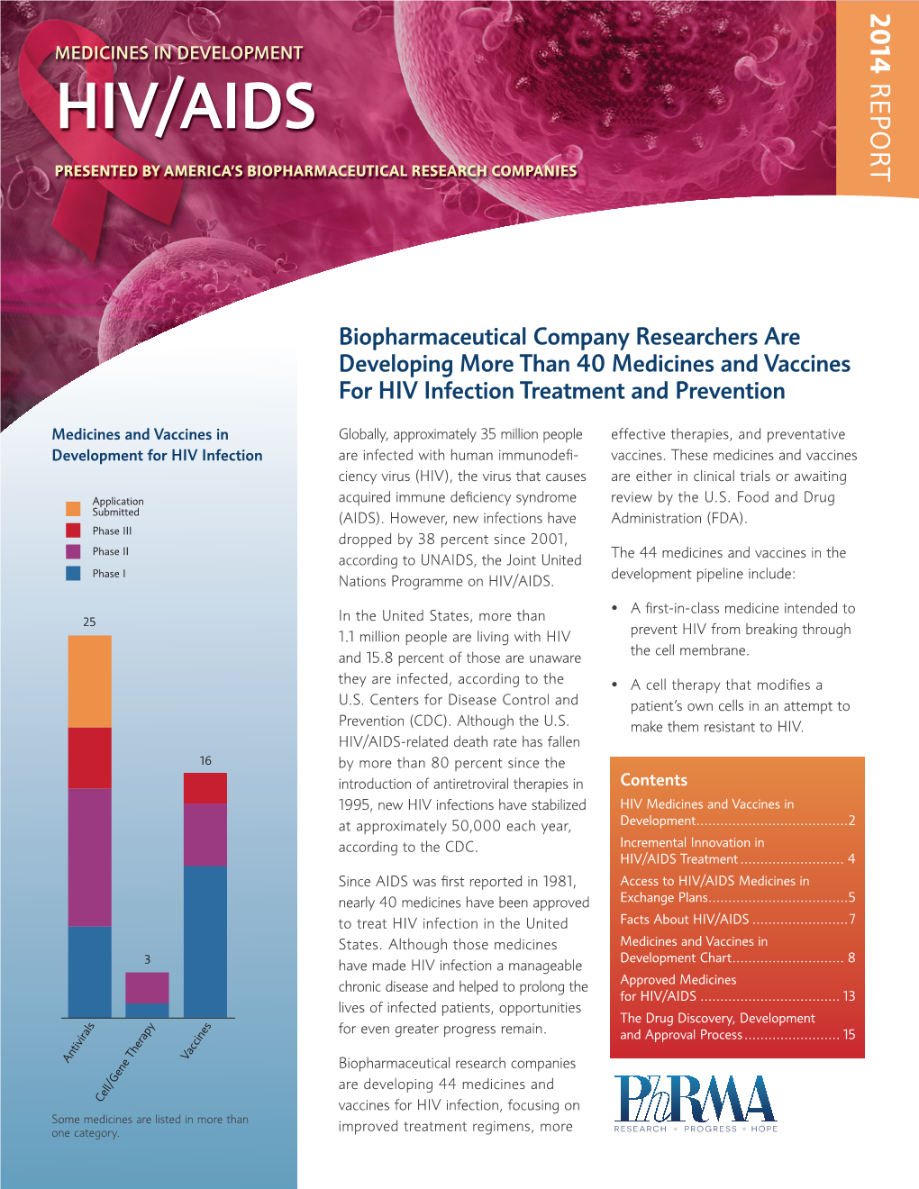 14-258 Phrma HIV/AIDS2014 0819.Indd