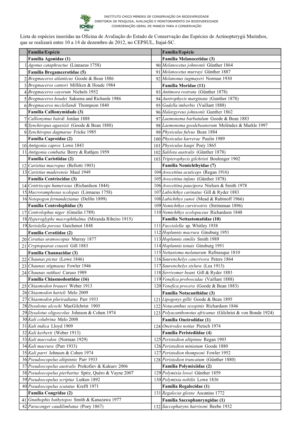 Lista De Espécies Inseridas Na Oficina De Avaliação Do Estado De Conservação Das Espécies De Actinopterygii Marinhos