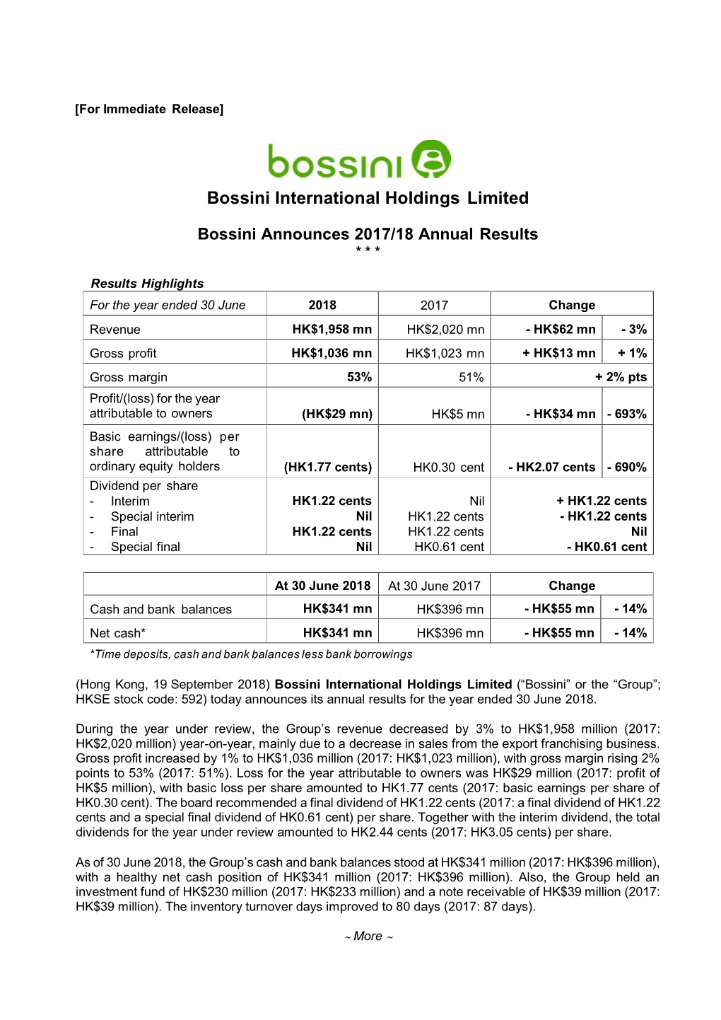 Bossini International Holdings Limited